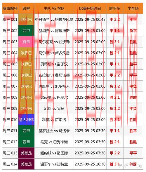 kaiyuncom体育，获取实时赛事比分与分析