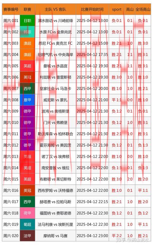 kaiyuncom体育，获取实时赛事比分与分析